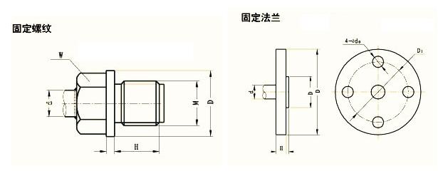 詳細(xì)介紹多點(diǎn)熱電偶( WRN-230D、WRN-240D )